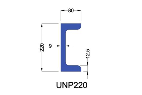 unp220